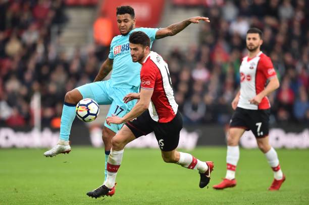 对于转会市 对于转会市